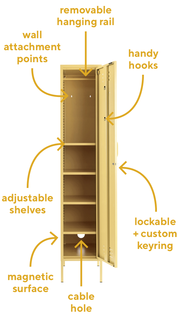 Mustard Made The Skinny